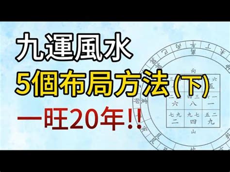 河流風水 下元九運坐向